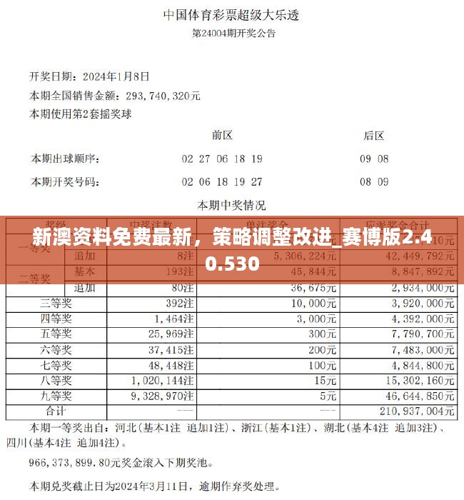 新澳门王中王100%期期中大全的警惕虚假宣传-实时解答解释落实