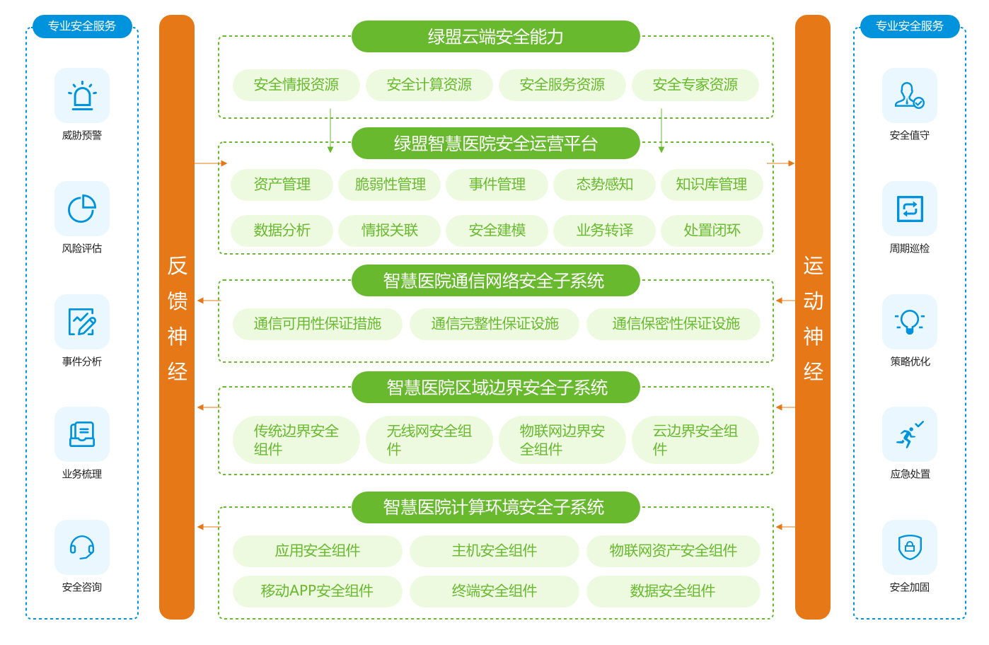 香港历史记录近15期查询表最新仔细释义、解释与落实、深度解答解释落实