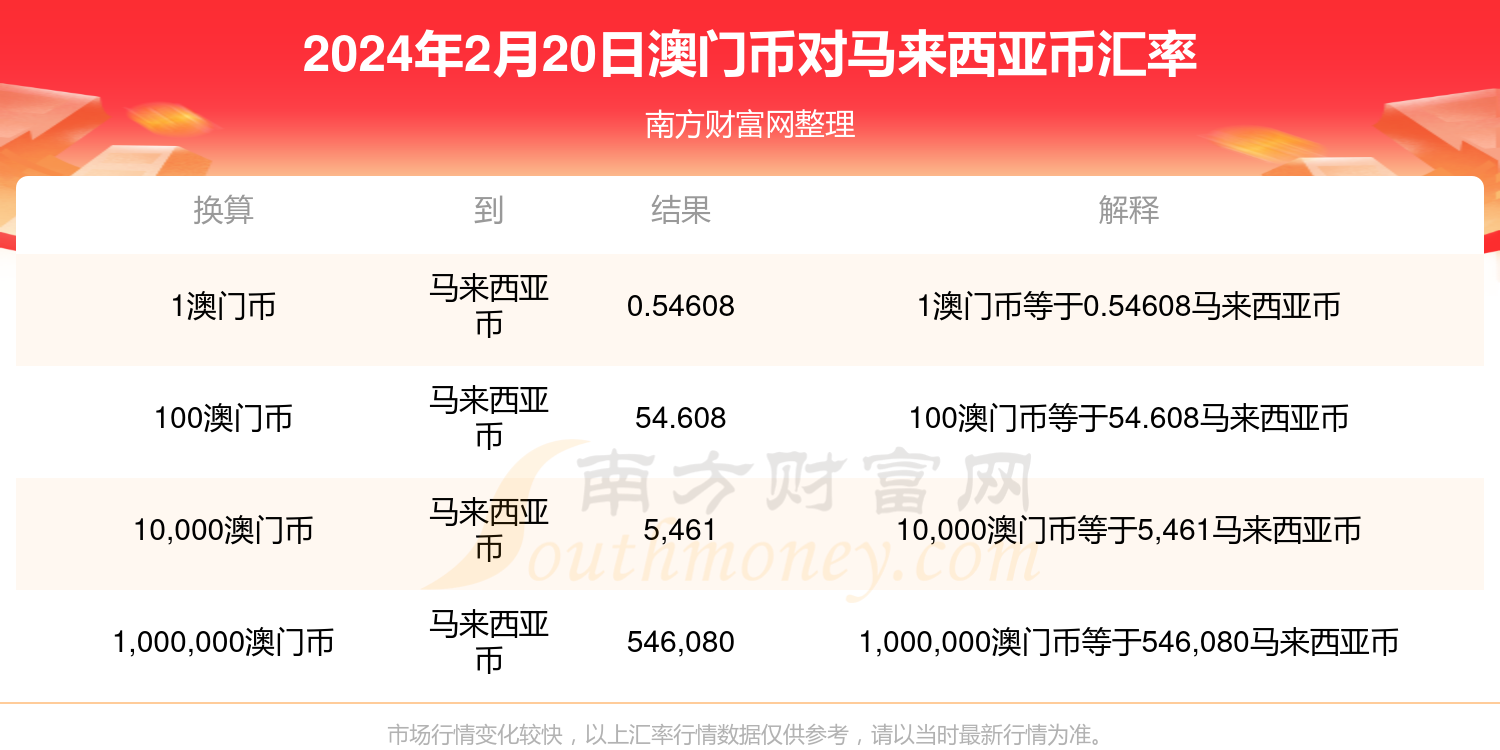 2025年澳门精准免费大全必49,警惕虚假宣传,详细解答解释落实 2025年澳门精准免费大全必49,警惕虚假宣传,详细解答解释落实