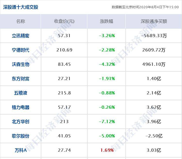 2025港彩开奖结果历史记录,警惕虚假宣传-全面释义、解释与落实、前沿解答解释落实