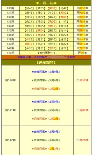新澳天天开奖资料大全最新开奖结果查询下载请全面2释义、解释与落实、构建解答解释落实